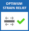 Optimum strain relief